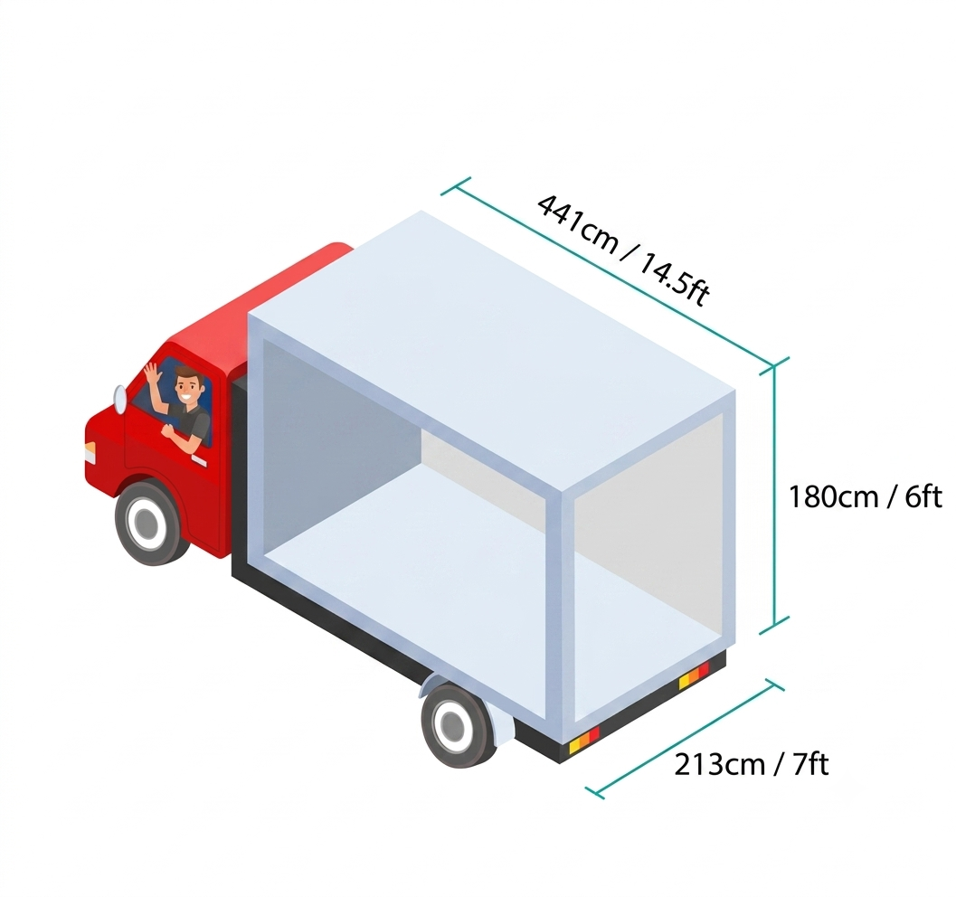 14ft lorry allowed payload 1.5mt
