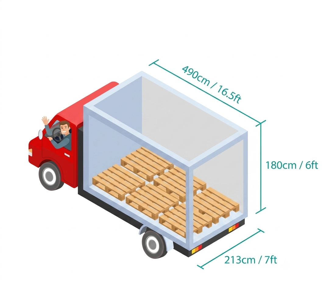 16.5ft lorry 16.5ft lorry